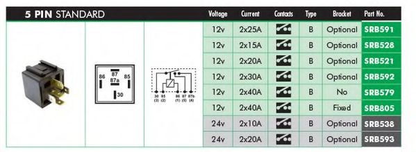 LUCAS ELECTRICAL SRB528