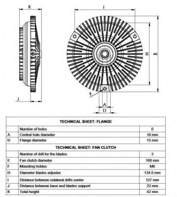 NRF 49540