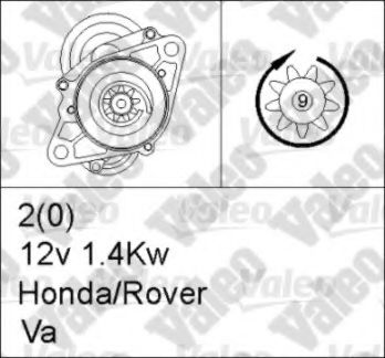 VALEO 455713