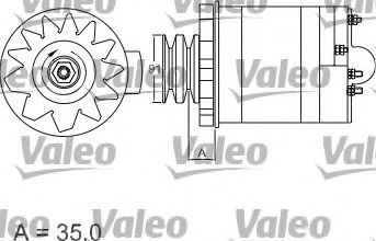 VALEO 436357