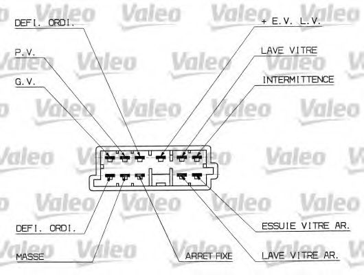 VALEO 251313