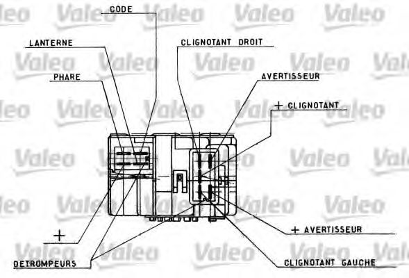 VALEO 251323