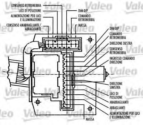 VALEO 251388