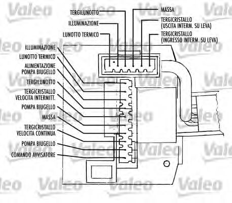 VALEO 251578