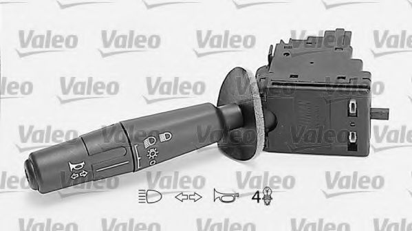 VALEO 251220