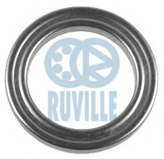 RUVILLE 865806