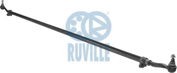 RUVILLE 925185