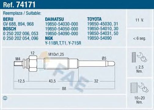 FAE 74171