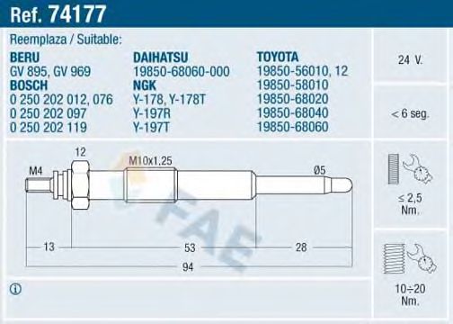 FAE 74177