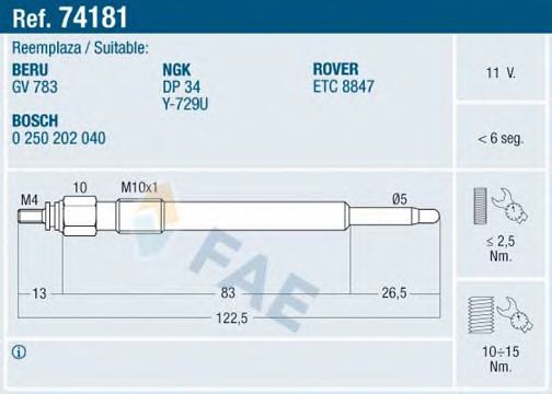 FAE 74181