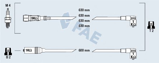 FAE 85692