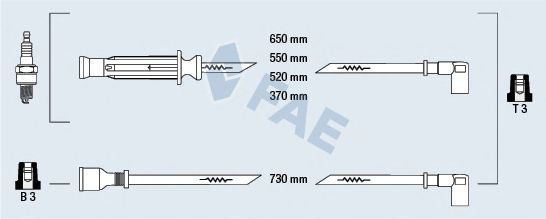 FAE 85740