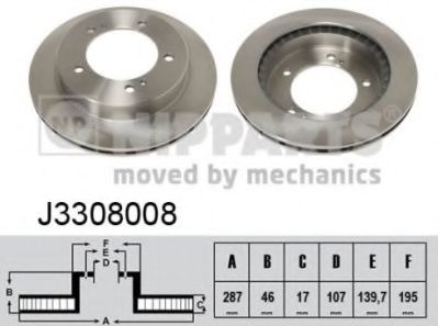 NIPPARTS J3308008