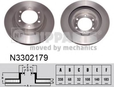 NIPPARTS N3302179