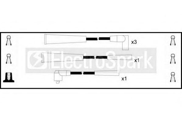 STANDARD OEK031