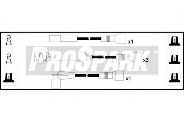 STANDARD OES103