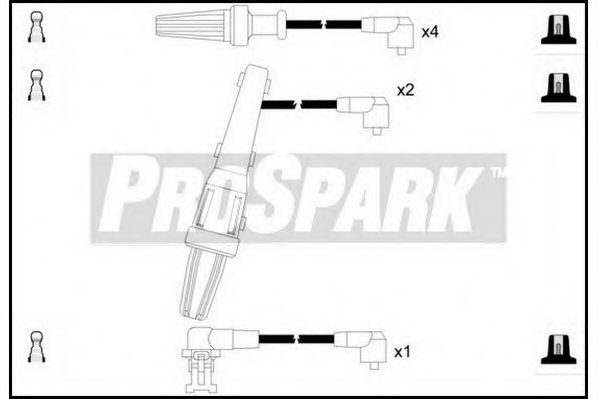 STANDARD OES680