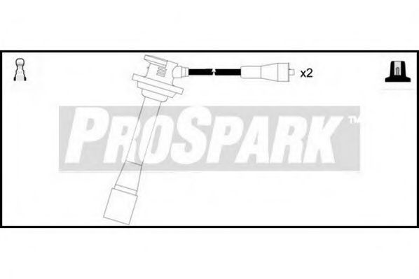 STANDARD OES787