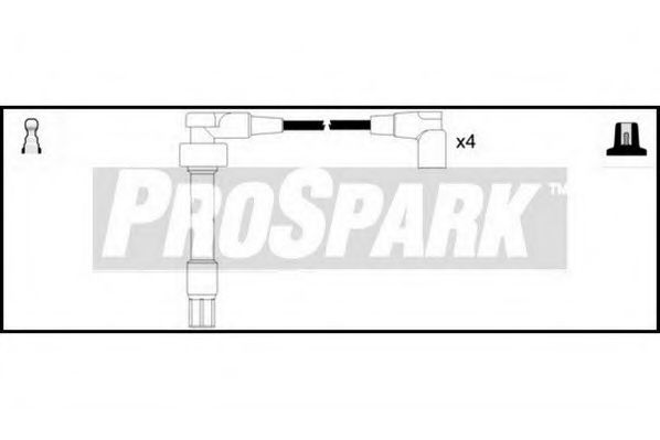 STANDARD OES807