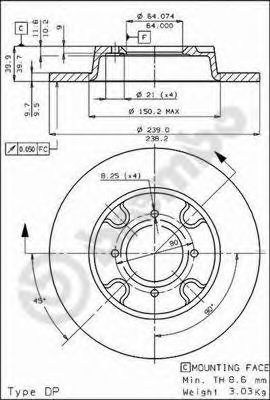 AP 10145