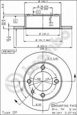 BRECO BS 7134