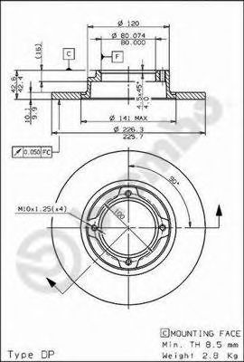 BRECO BS 7516