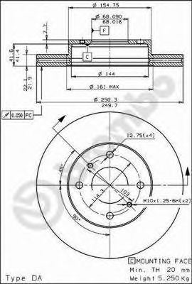 BRECO BS 7936