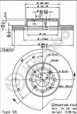 BRECO BS 7961