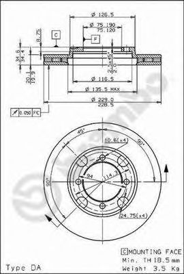 BRECO BS 7983