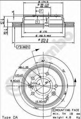 BRECO BS 8481