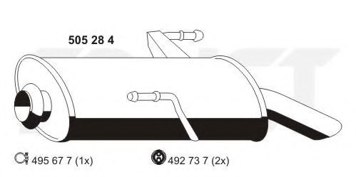 ERNST 505284