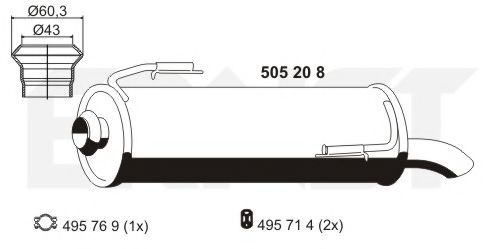 ERNST 505208