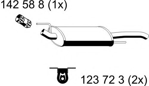 ERNST 142076