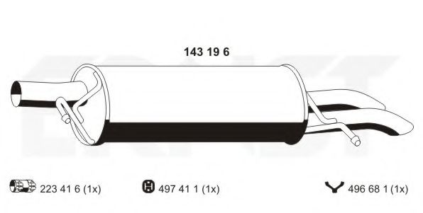 ERNST 143196