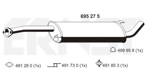 ERNST 695275