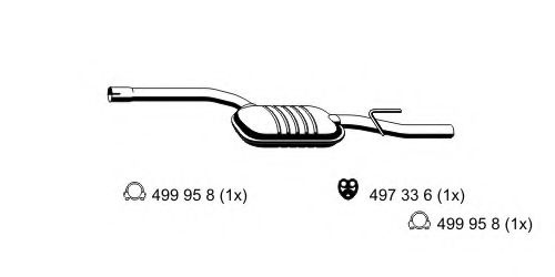 ERNST 361095