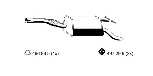 ERNST 362283