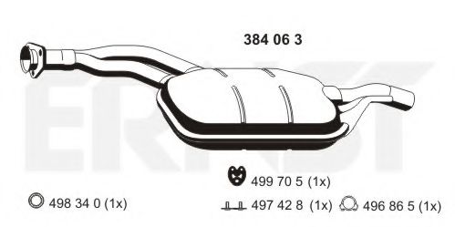 ERNST 384063