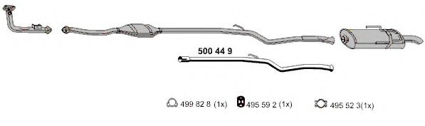 ERNST 500449