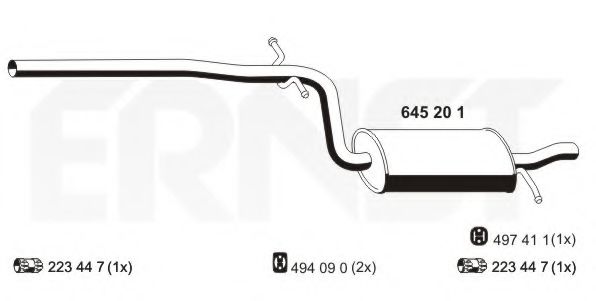 ERNST 645201