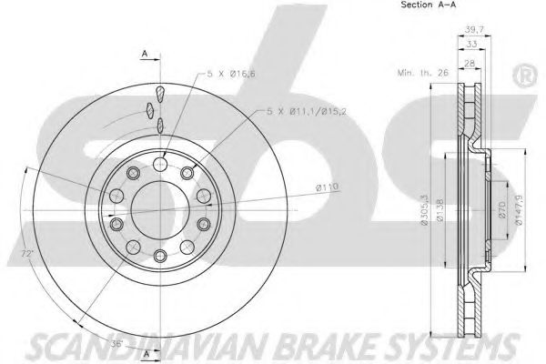 sbs 1815201030