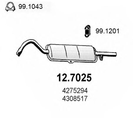 ASSO 12.7025