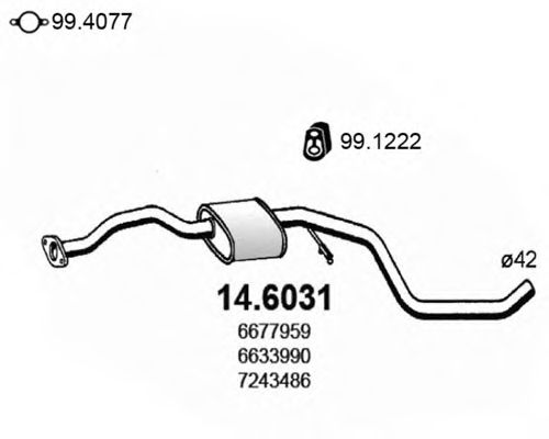 ASSO 14.6031