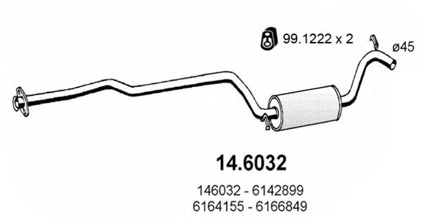 ASSO 14.6032