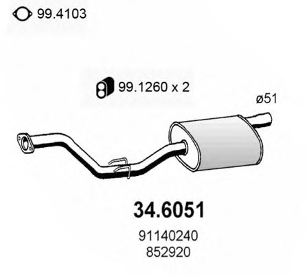 ASSO 34.6051