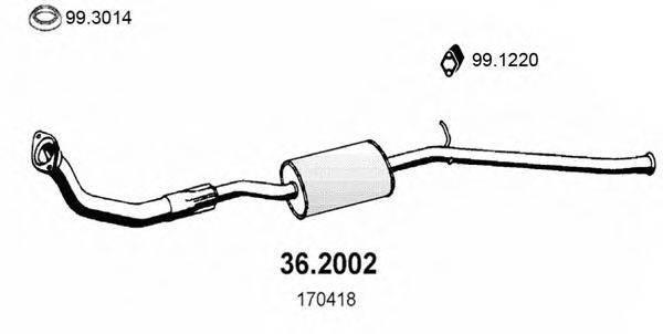 ASSO 36.2002