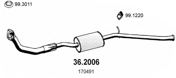 ASSO 36.2006