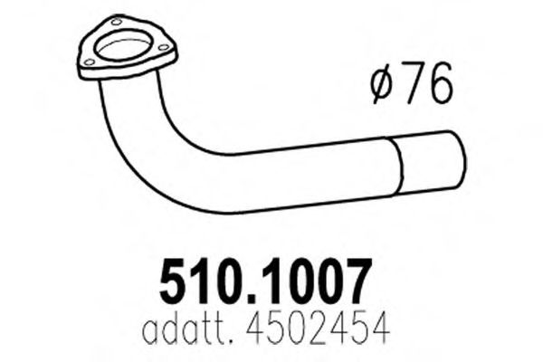 ASSO 510.1007