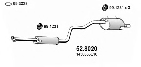 ASSO 52.8020