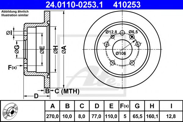 ATE 24.0110-0253.1